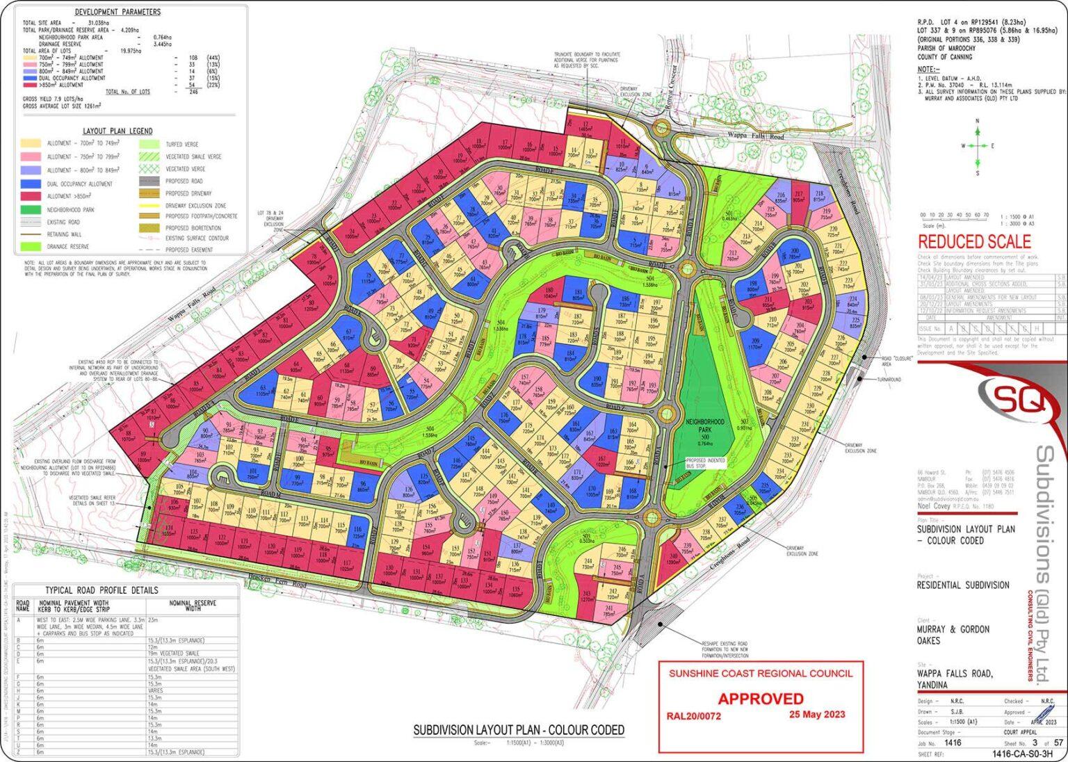 Creightons Road Closure: What Buyers and Investors Need to Know About Yandina’s Changing Landscape